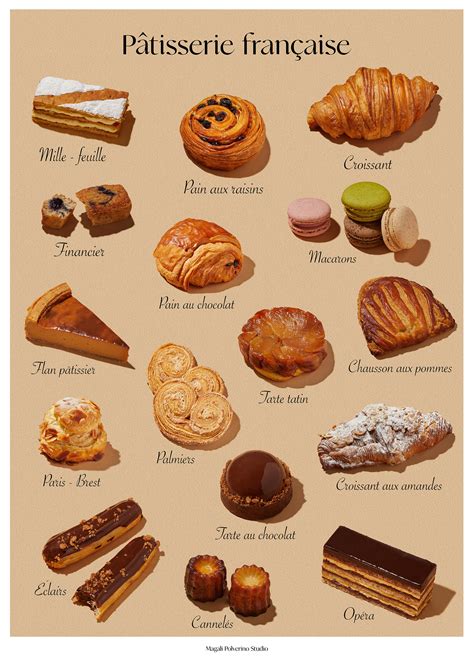 types  french pastries
