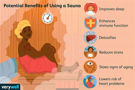 Are Saunas Good for Your Lungs and Respiratory Health?