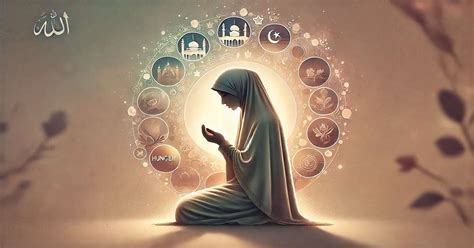 understanding iman   articles  faith