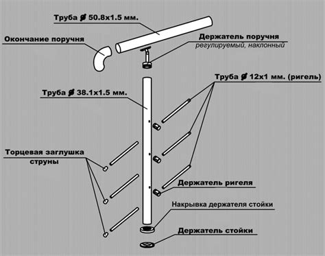 Как сделать перила для лестницы: изготовление и монтаж своими руками ...