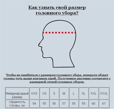 Какой размер шапки!