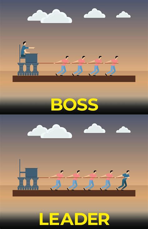 A Boss Versus Leader Vector Illustration 11898588 Vector Art at Vecteezy
