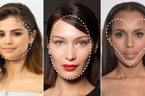 Find Out Your Face Shape Once and for All | Face shapes, Oblong face ...
