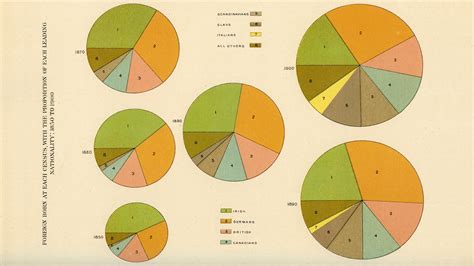 usa infographics wallpapers hd desktop  mobile backgrounds