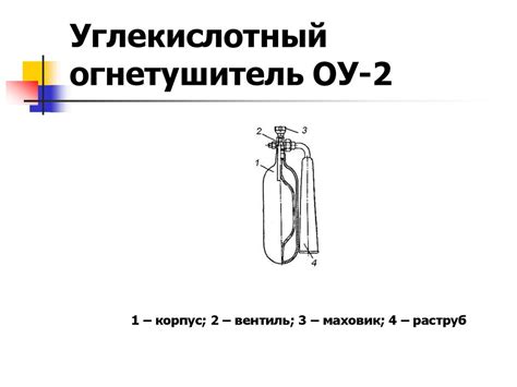 Огнетушащие вещества и средства тушения пожаров - презентация онлайн