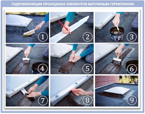 Битумный герметик: что это, виды, характеристики,инструкция по ...