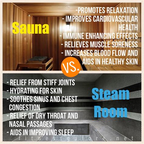 Die besten 25+ Steam room benefits Ideen auf Pinterest