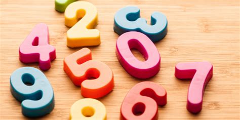 O Que Significa 1 0 - O significado e a simbologia do número 0. Saiba mais!