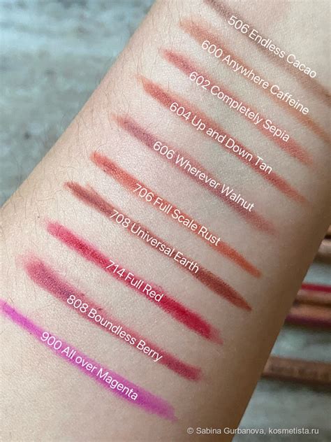 Коллекция универсальных карандашей для глаз и губ Make Up For Ever ...