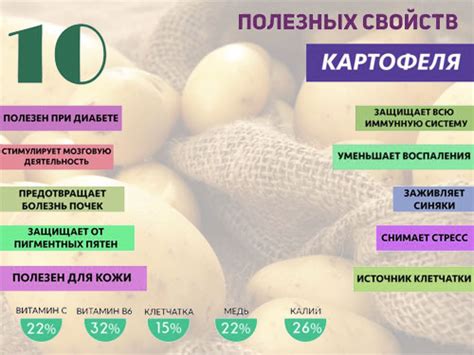 Картофель - калорийность, полезные свойства, польза и вред, описание ...