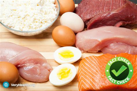 What Is The Least Amount Of Protein Needed Daily? - VeryHealth