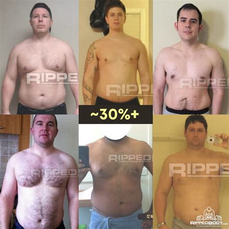 Male Body-fat Percentage Pictures — Compare Your Body Fat Level