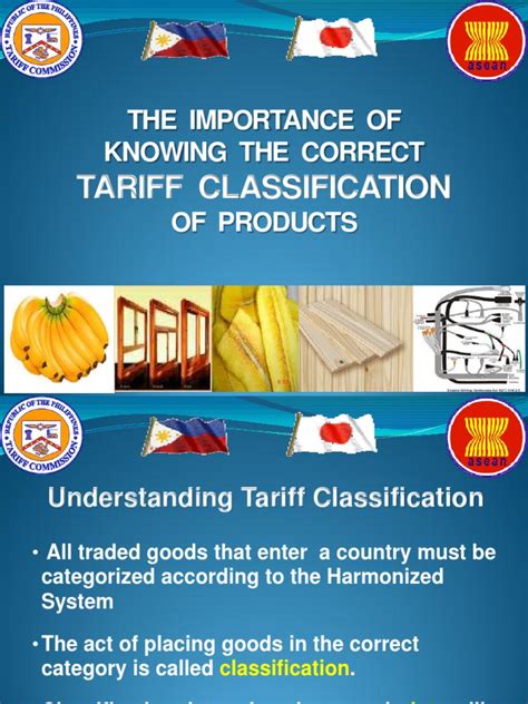 importance  knowing   tariff code   product
