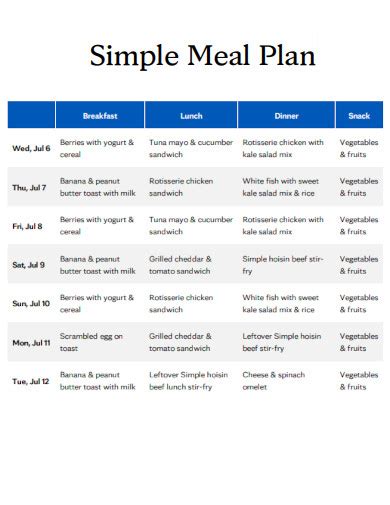 meal plan samples