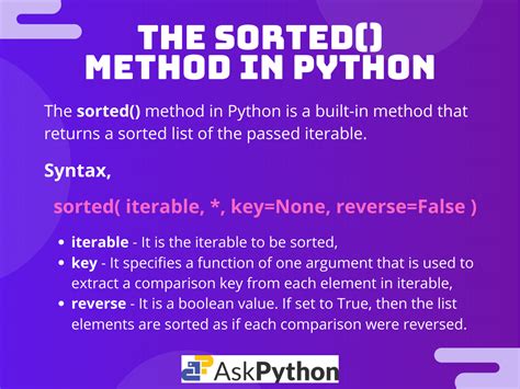 Using the Python sorted() Method - AskPython