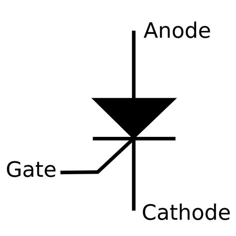 silicon controlled rectifier scr electrical theorems