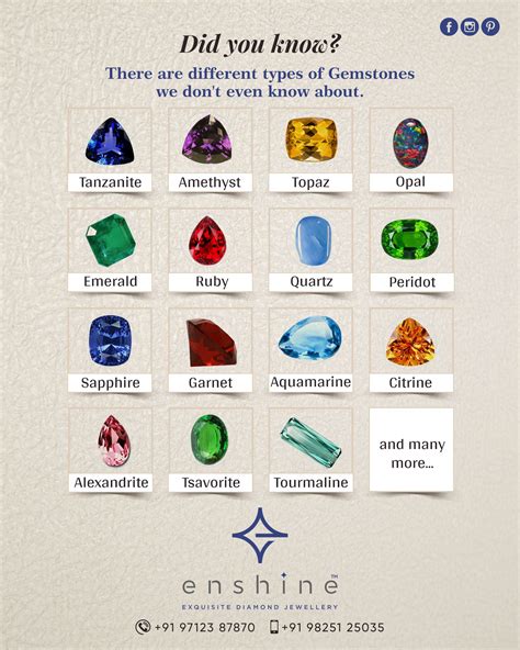 Gem knowledge | Names of precious stones, Types of gems, Jewelry knowledge