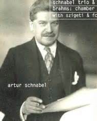Artur Schnabel (Piano) - Short Biography