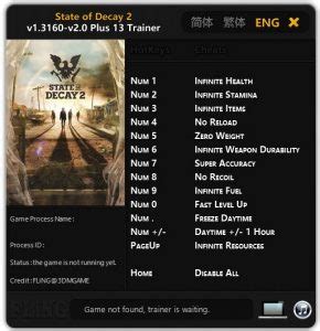 State of Decay 2: Читы/Трейнер/Trainer FLiNG [+13] | EtalonGame
