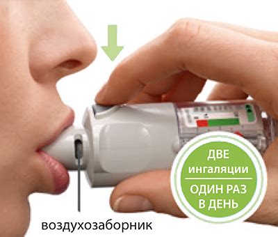Спиолто Респимат инструкция по применению: показания, противопоказания ...