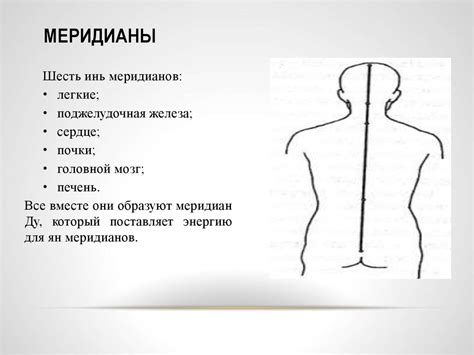 Медицина Древнего Китая - презентация онлайн