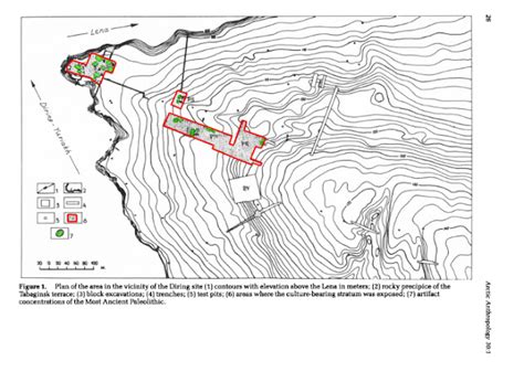 thefuzzysasquatch siberian archaeology  diring yuriakh
