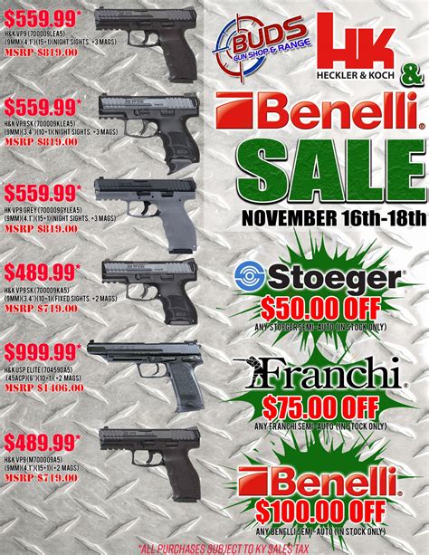 Discover the Best Deals on Firearms at Bud's Gun Shop Online Today 2