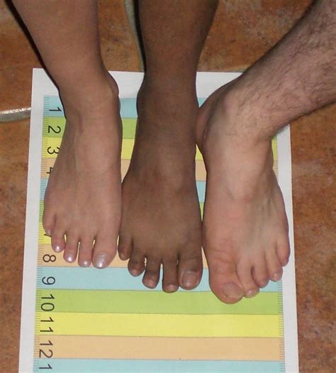 Are imperial feet “natural” units? – Metric Views