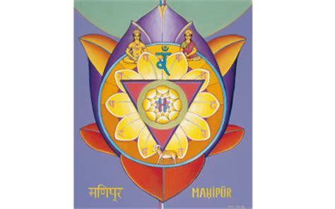 Bindu Chakra