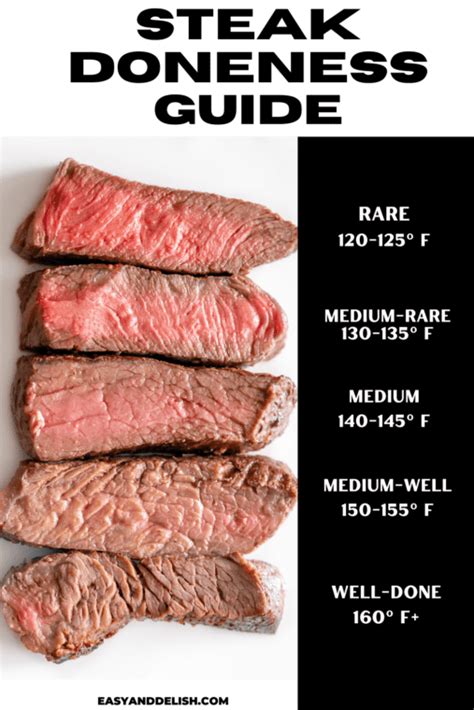 How to Grill Flank Steak (And How Long) - Easy and Delish