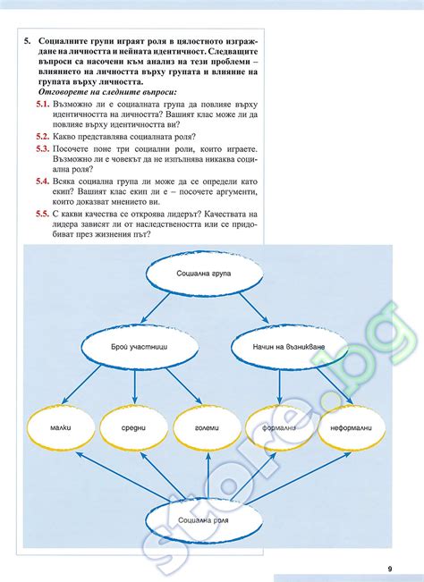 Учебник по "Философия за 9. клас" - Педагог 6 - store.bg