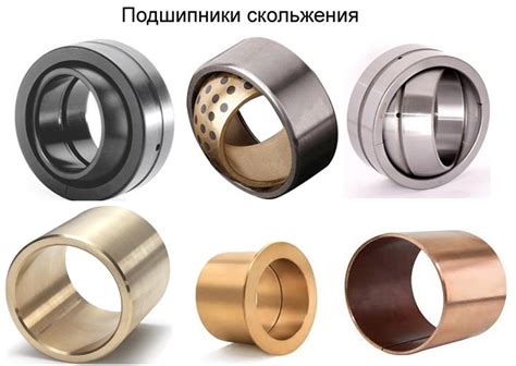 Виды подшипников и их классификация
