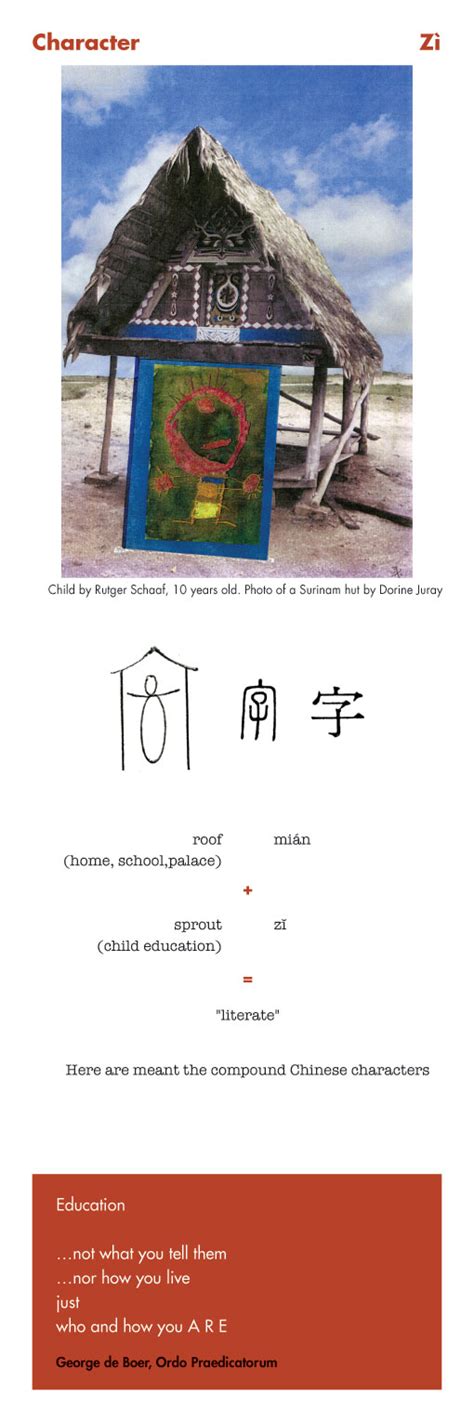 Character - zi is the Chinese character of the week.