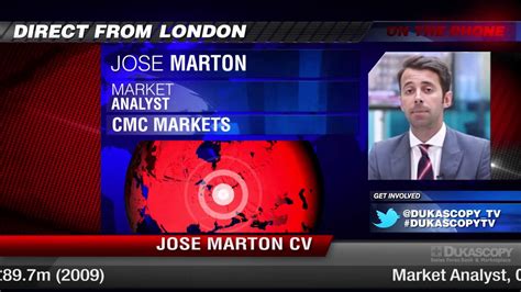 CMC on Spanish Bonds - YouTube