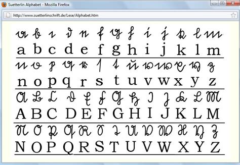 My Ancestors and Me: Helps for Translating That Old German Handwriting