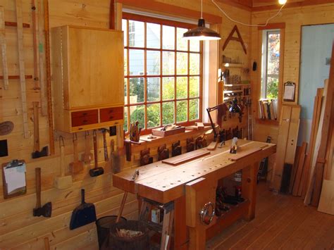 Sizing Workbenches | By Hand & Eye Online