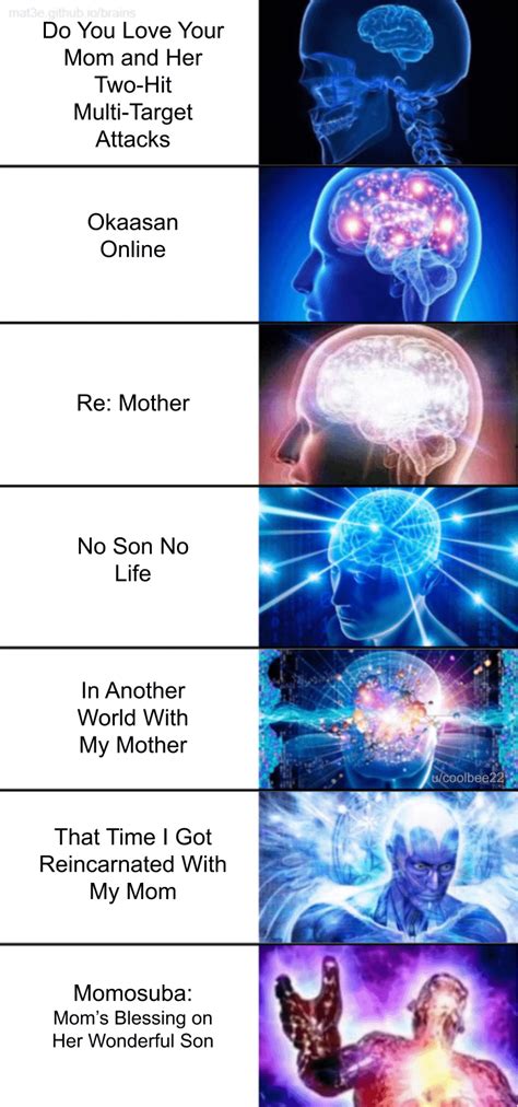 milf isekai ranimemes