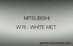 Paint colors for Mitsubishi Outlander cars | PaintColourChart.com
