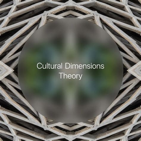 Cultural Dimensions Theory → Term