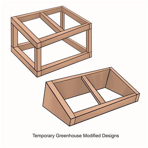 Raised Bed Greenhouse Gardens: Tips & Tricks - Epic Gardening