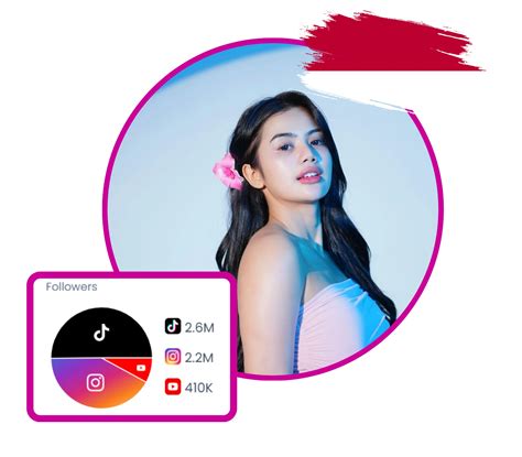 Top 20 Fitness Influencers in Indonesia in 2025 - Favikon