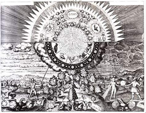 Macrocosm and Microcosm | Symboles alchimie, Alchimie, Symbole