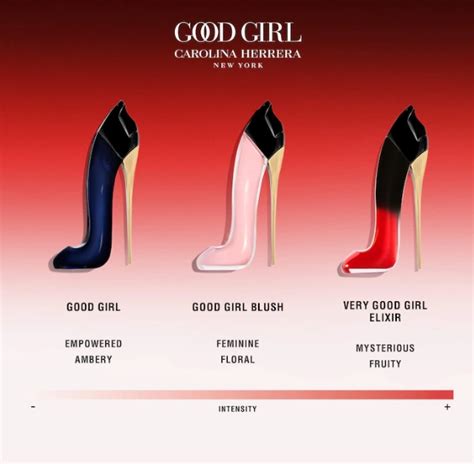 good girl collection mini perfume trio gift set vavi cosmetics mexico