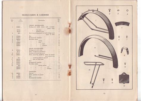 technical manuals - royal enfield flying flea