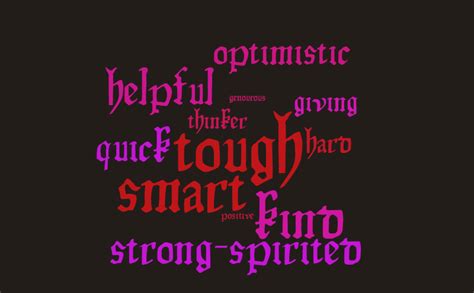 school thing – Word cloud – WordItOut