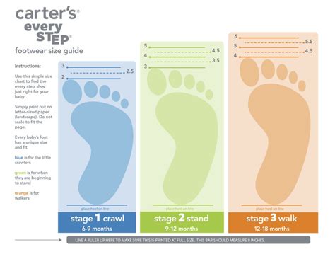 Baby Steps with Carter's Every Step Shoes! - Baby Chick