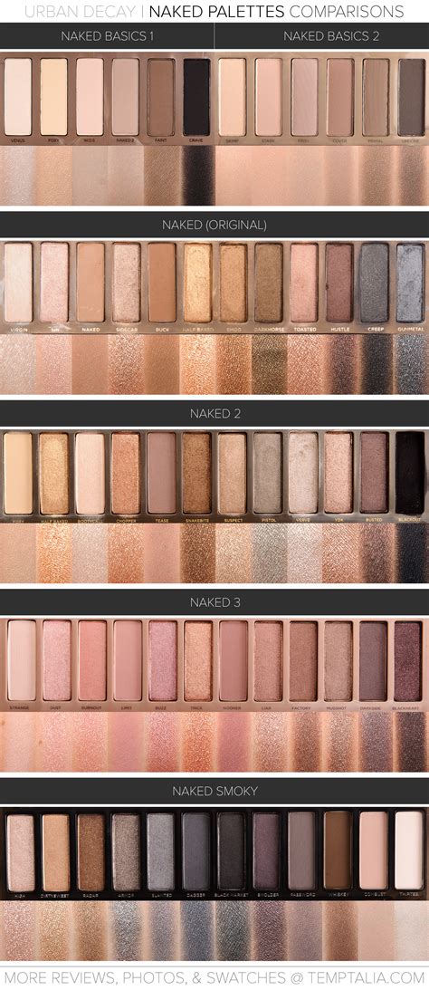 Urban Decay Makeup Reviews & Swatches + Latest Launches | Temptalia