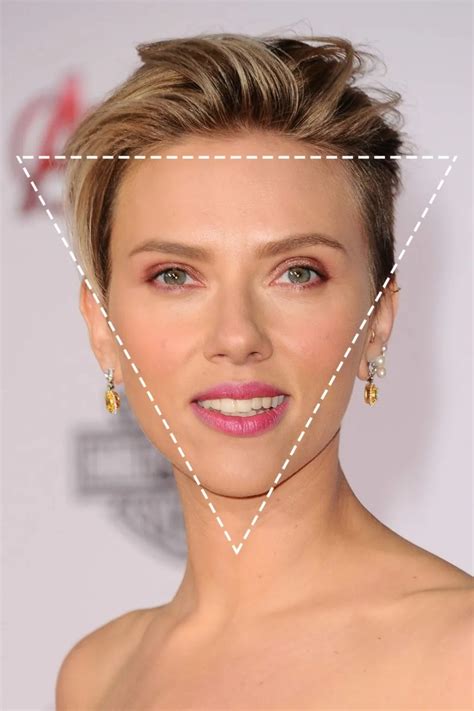 Ultimate Guide For Different Face Shapes: Makeup, Styles And Other ...