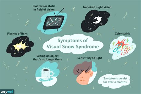 Visual Snow Syndrome: Symptoms, Causes, Diagnosis, and Treatment