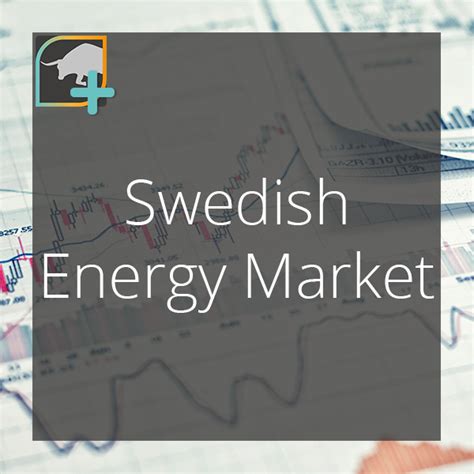 swedish energy market vikingen
